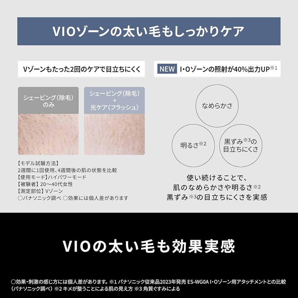 Panasonic Smooth Epi Power & Cool Hair Removal Device with Cooling Function (ES-WG0B-H, Gray)