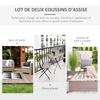 Polyester Set Of 2 Garden Chair Cushion Grey