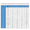 JNT 304 Stainless Steel Hex Nut