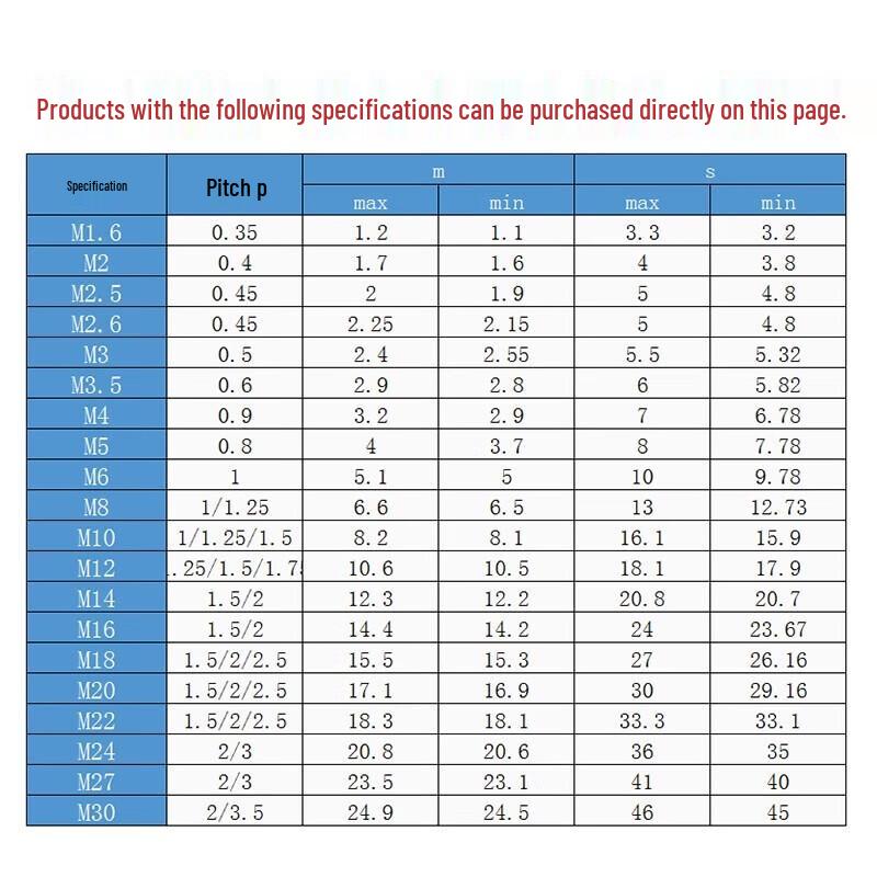 JNT 304 Stainless Steel Hex Nut