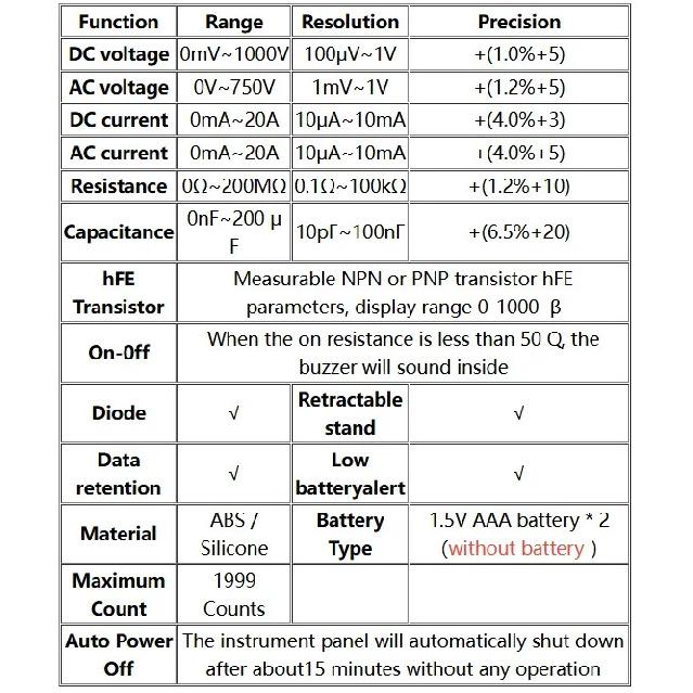 ANENG DM950 High-precision Multimeter AC/DC Ammeter Voltage Resistance Meter LCD Screen Ohmmeter Capacitance Transistor Test