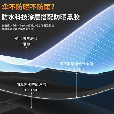 Umbrella Automatic 25-inch Double Keel Enlarged and Thickened Reinforcement Wind-resistant Men's Sun Umbrella Vinyl Sun Protection and UV Protection