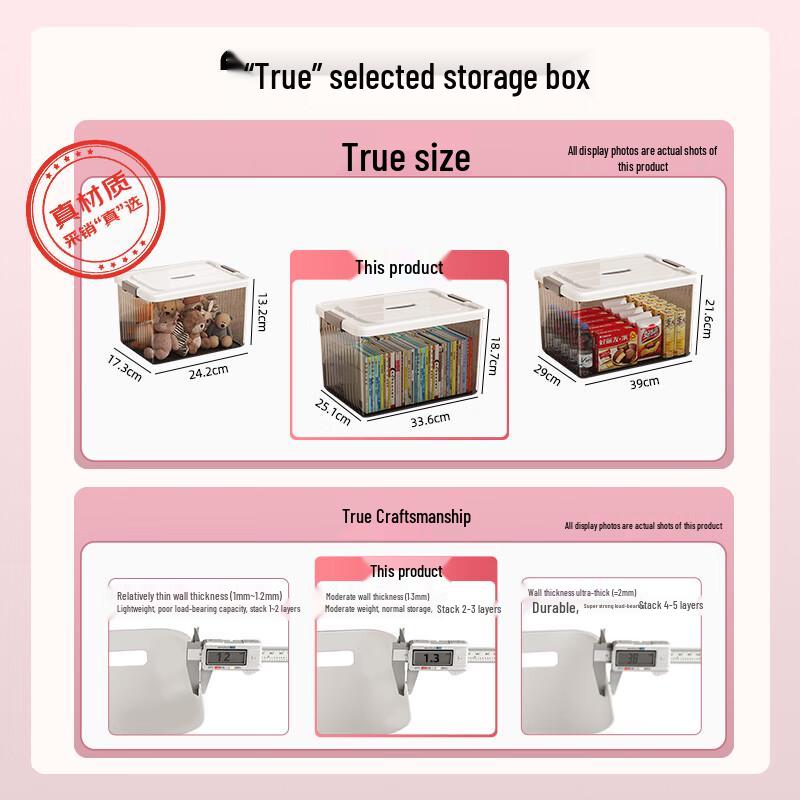 Jiaduo Transparent Multi-Purpose Storage Box