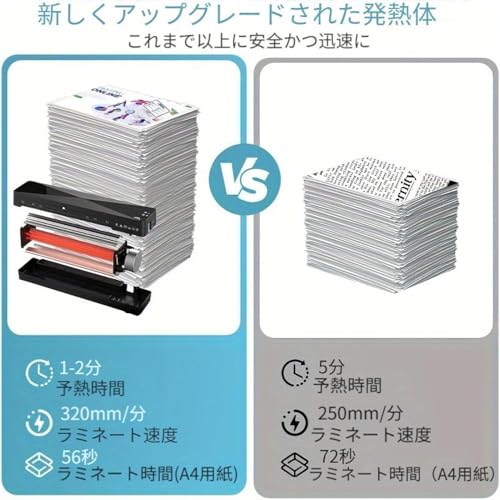 A4 Laminator, Warm-up Time Approx. 1-2 Minutes, Easy Operation, Compact, Anti-Waving, No Bubbles, Anti-Jam Lever (White)