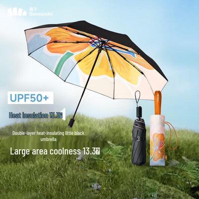 Beneath UV Protection Folding Sun & Rain Umbrella