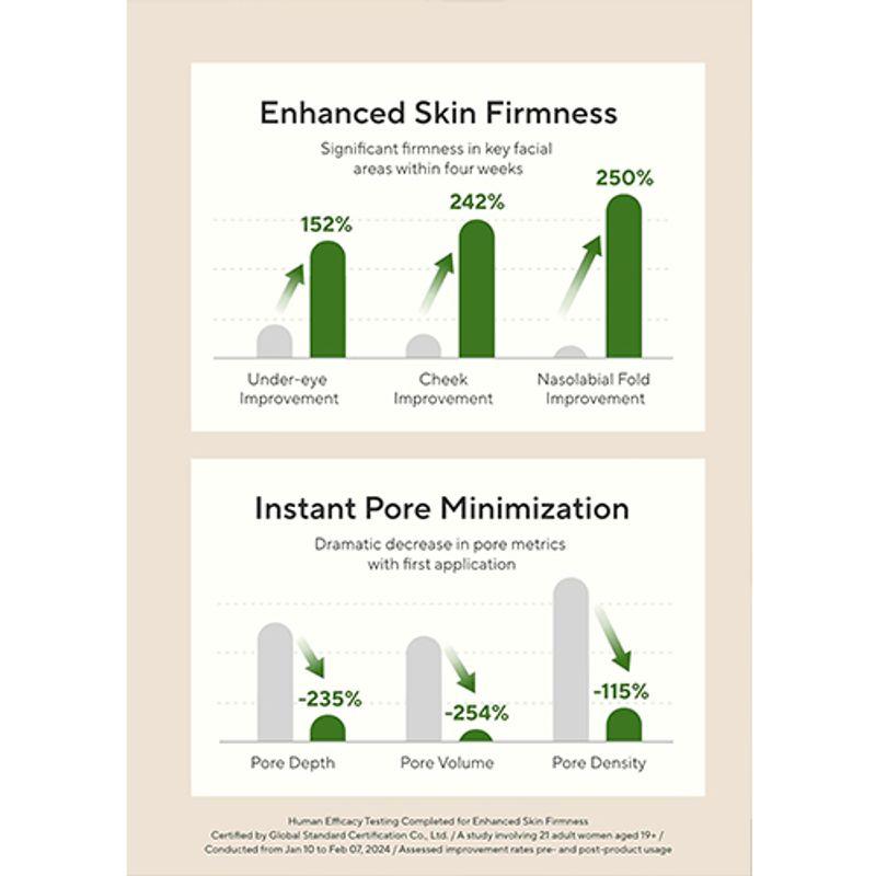 [AROMATICA] Vitalizing Rosemary Firming Ampoule 30ml