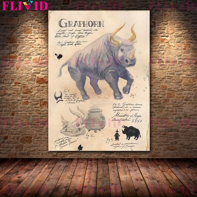 Wizardry World Magic Animal Nástěnná malba Obraz Čarodějnice Magic Awakening Umělecký tisk Occmy, Graphorn, Dugbog
