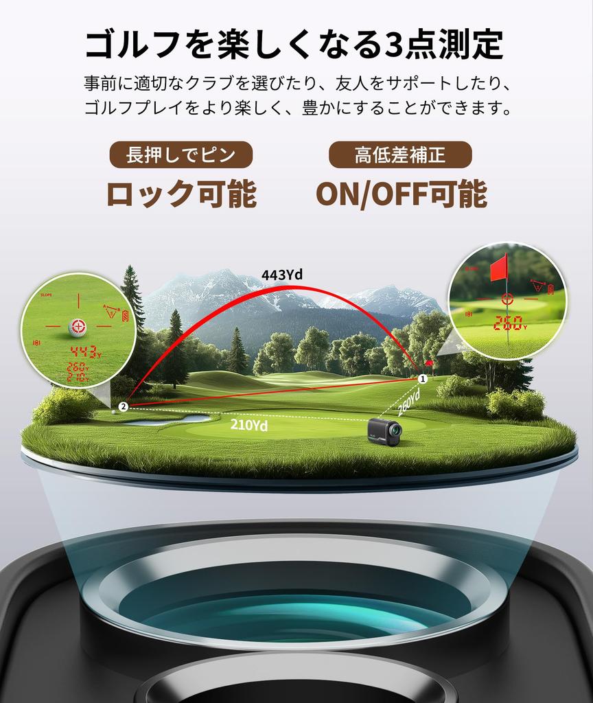 SILLAID Golf Laser Distance Meter Mini VM2 Red Green Display OLED 3 Point Distance Fastest Measurement High Transparency Lens 6x Telephoto 1093yd