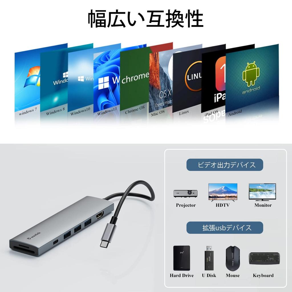 WAVLINK USB C Hub 100W Rapid PD Charging Multiport Adapter Type C Hub 4K 30Hz HDMI Output Data Transfer Port Card Reader Compatible with OS and Other