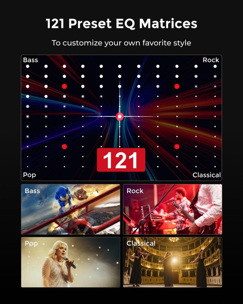 Ultimea Aura A60 7.1 Soundbar, Smart APP & Sprachsteuerung, BassMX-Technologie, 350W Spitzenleistung, HDMI eARC, 4 Surround-Lautsprecher, für Smart-TV, Schwarz