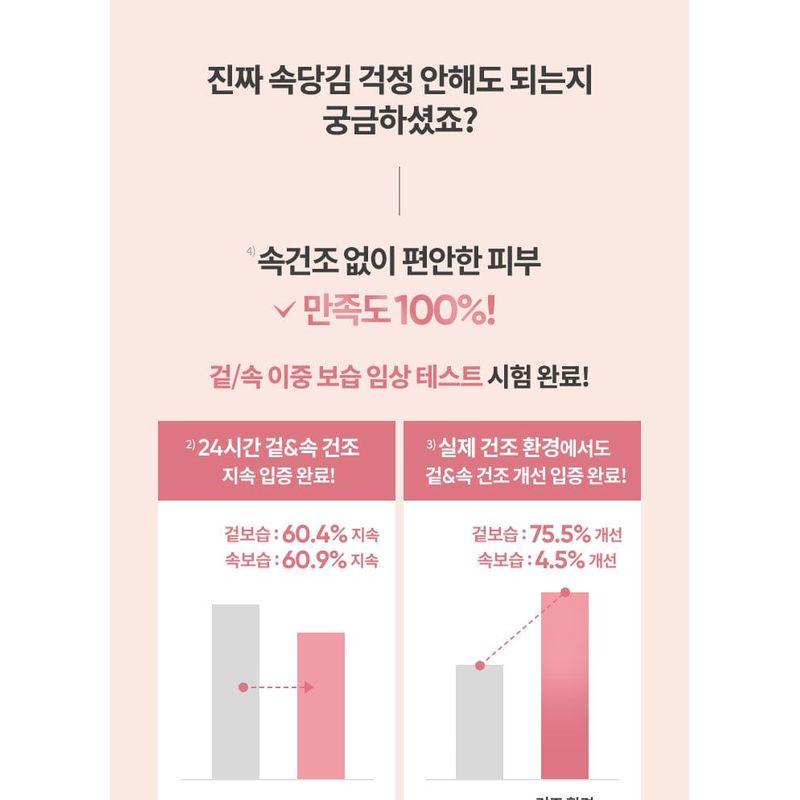 BANILA CO - Covericious Ultimate White Cushion Moisture - 5 Colors