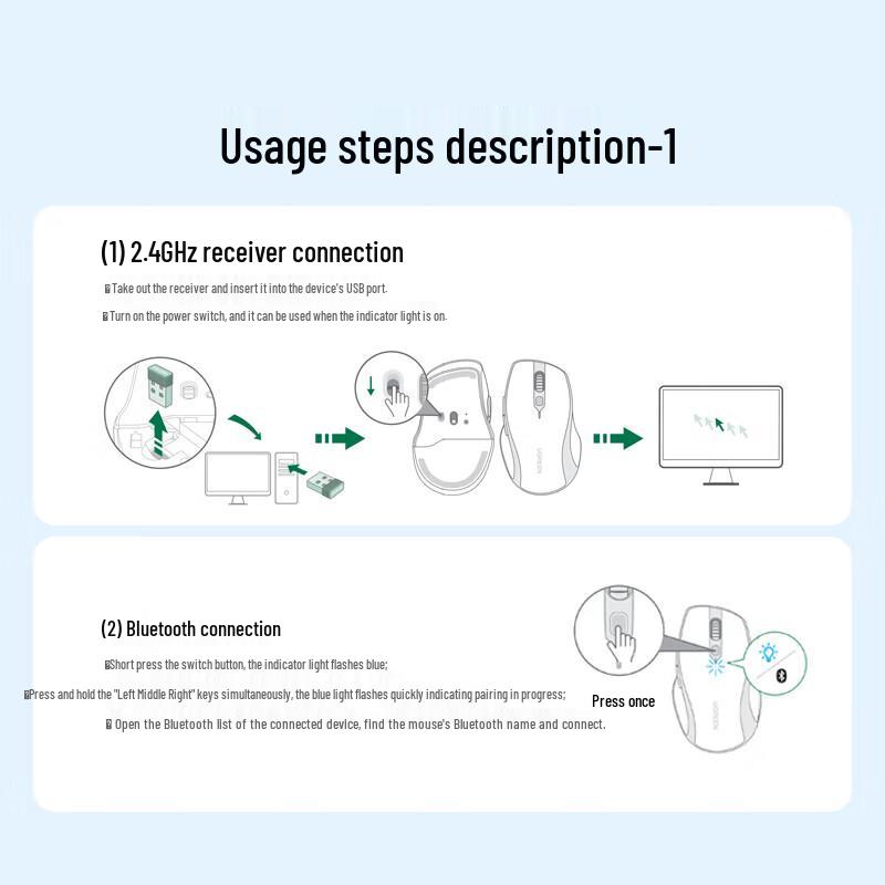 UGREEN MU101 Ergonomic Silent Dual-Mode Wireless Bluetooth Mouse