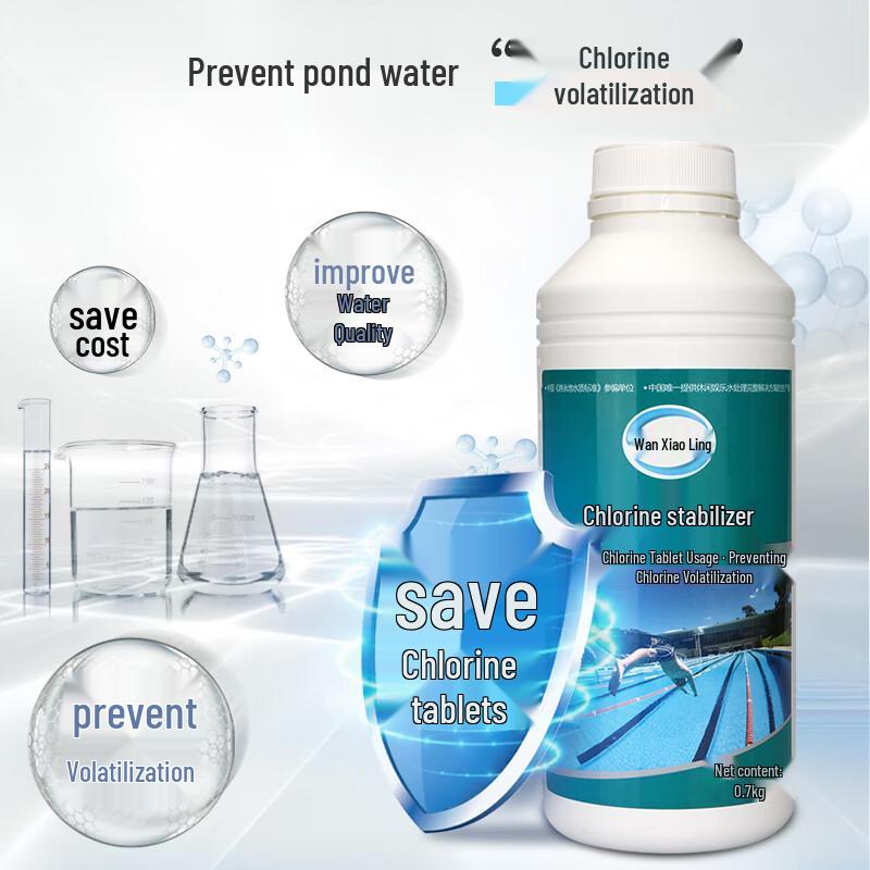 Wan Xiao Ling Pool Chlorine Stabilizer
