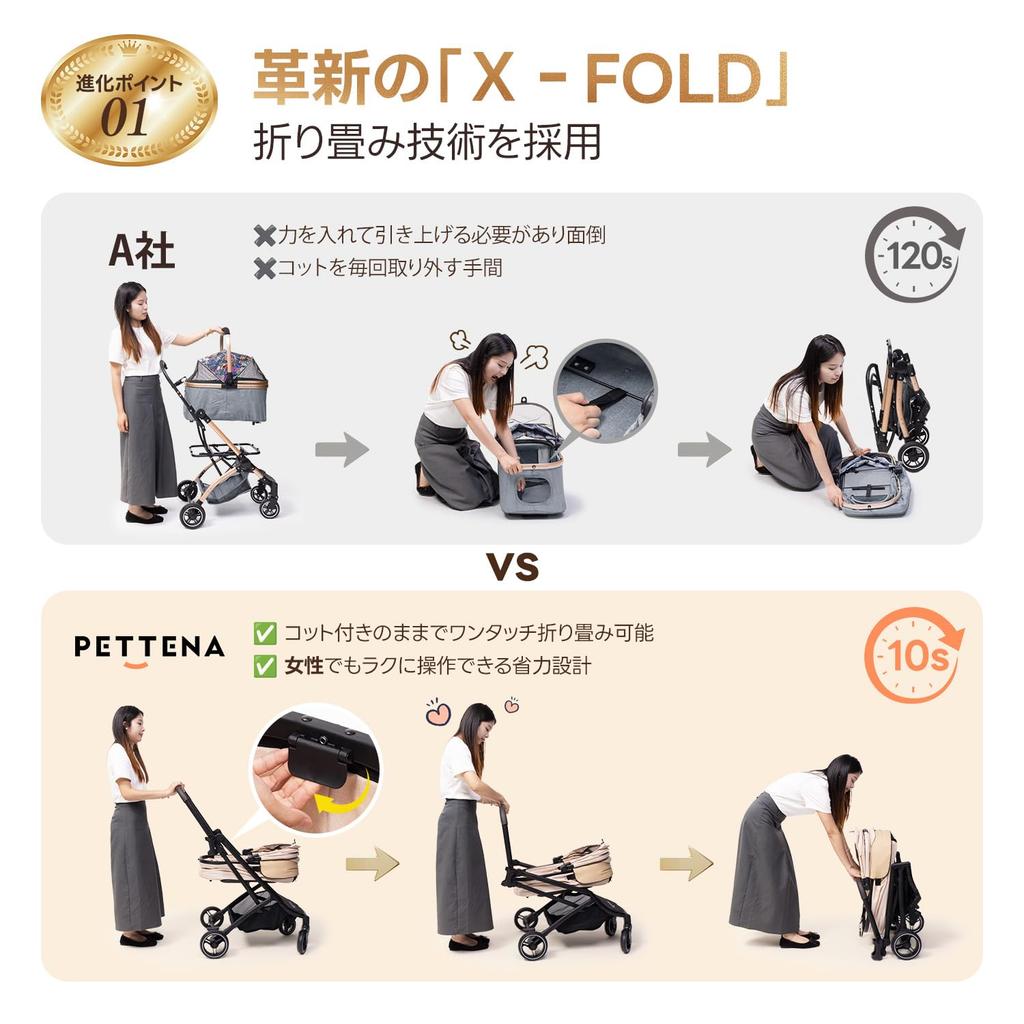 Folding with PETTENA Pet Cart for Small Separate Dog Load Capacity Folding with Carry Large Dog For Going Dog PETTENA ORION [Latest 1-second Cot]
