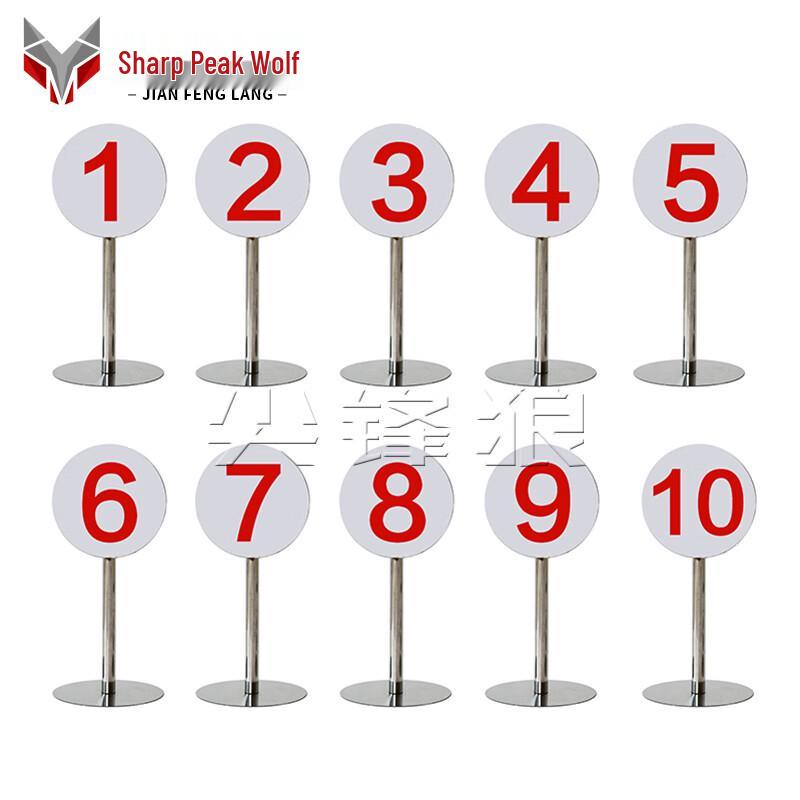 Jianfeng Wolf Shooting Range Number Plates Set