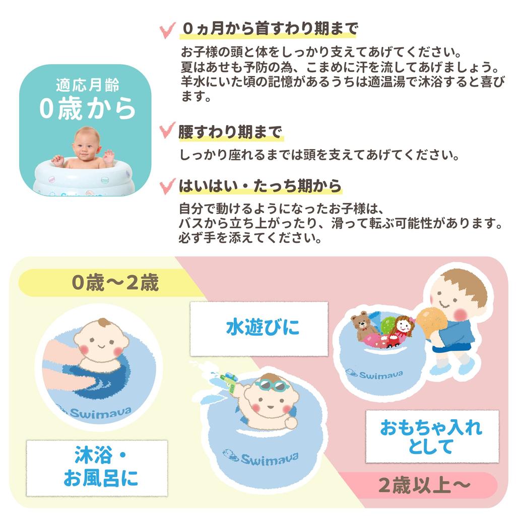 Swimba Süße, flauschige Babybadewanne, Macaron-Badewanne, Originalprodukt, 60 Tage, 0 Monate bis 24 Monate, Grün, Premium [Japanische Garantie] SW150GN-P