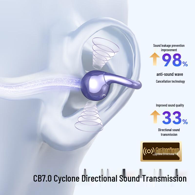 Monster Ear-Clip Bluetooth Sports Headphones