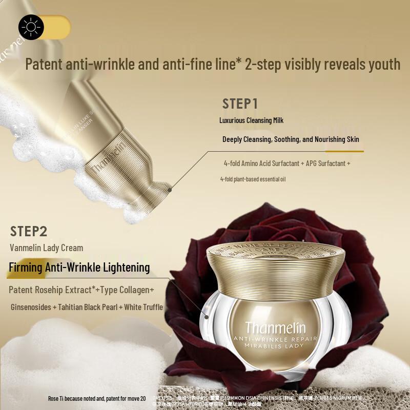 Fan Mimei Anti-Wrinkle & Repair Skincare Set