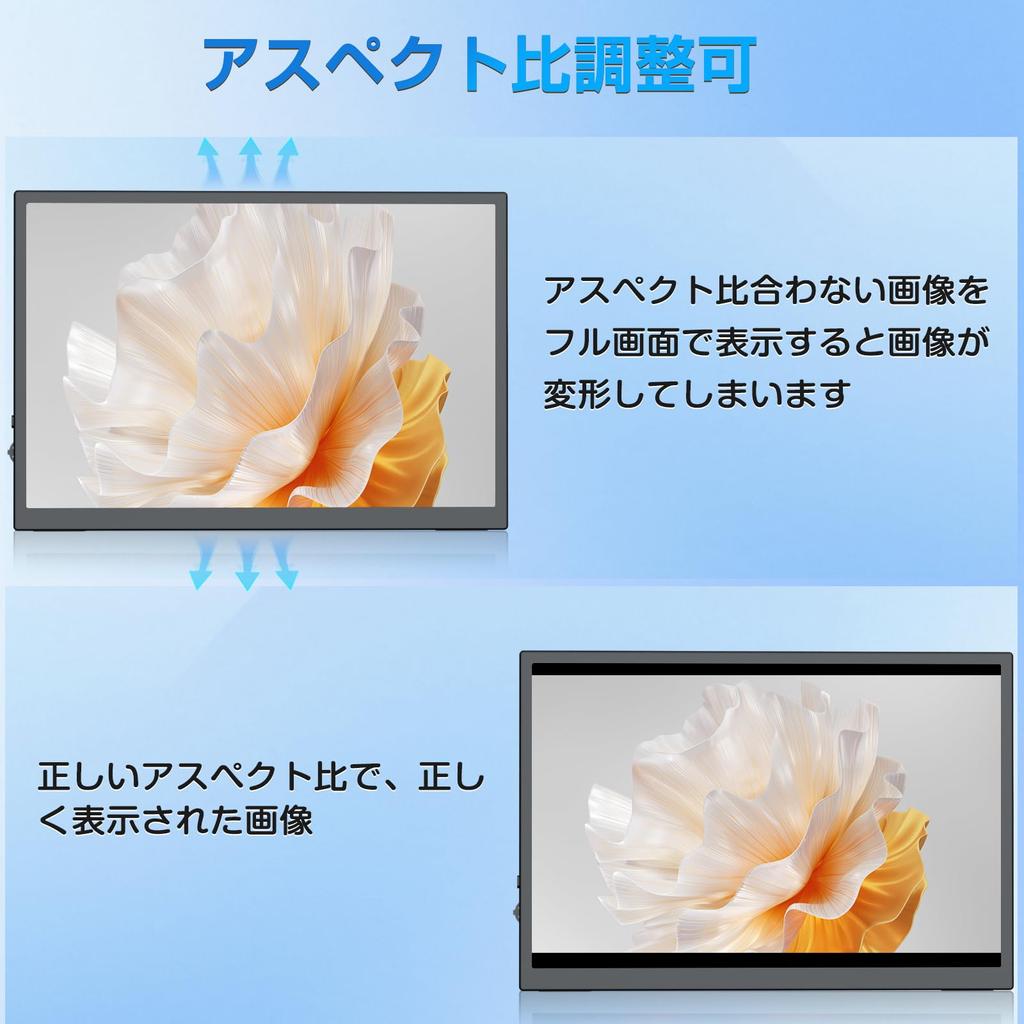 UPERFECT Mobile Resolution Mobile Screen Ultra Portable IPS LCD HDR Magnetic Protective VESA High Brightness Wide Color USB Mini HDMI Compatible with