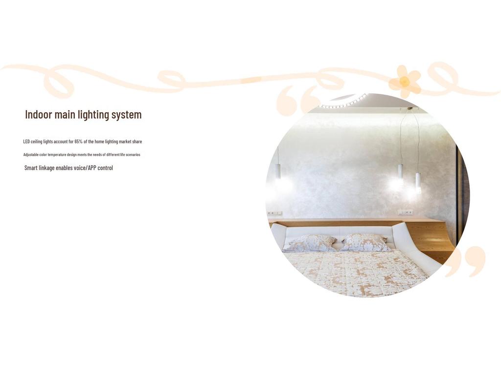 2835 UV LED for Disinfection, Sterilization, Curing, & Money Detection - 0.2W/0.5W Purple Light