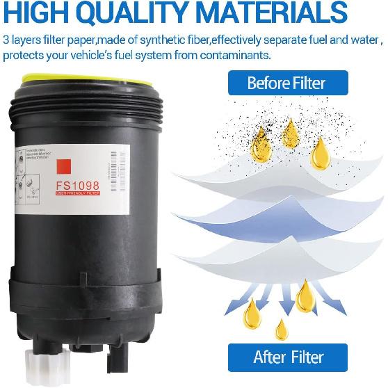 FS1098 Fuel Water Separator Filter Replace For 5319680 5308722 FS20038 FH21462 Compatible With B6.7 ISB6.7/QSB6.7 ISL8.9 L9 W100CFI W120CFI W130CFI