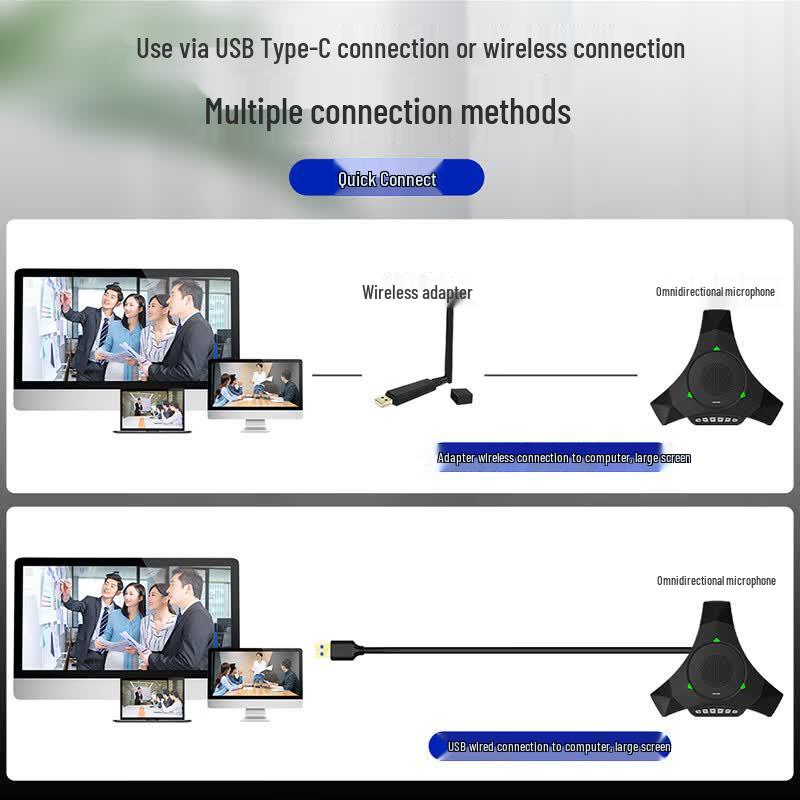 HongShiDao 4K HD Video Conferencing System with Wireless Microphone & OPS PC (CN version)