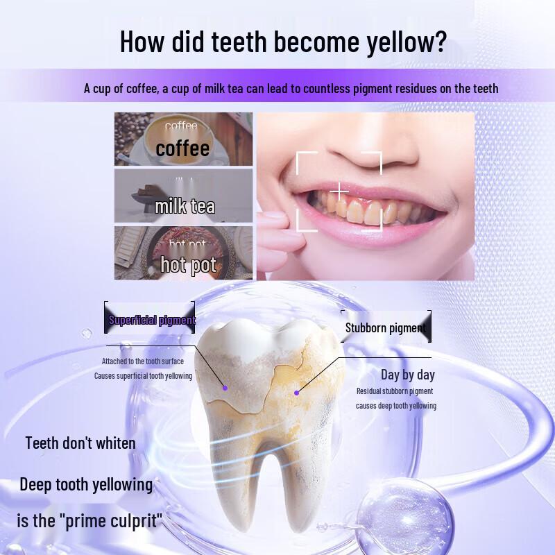 Shuke Enzyme Toothpaste