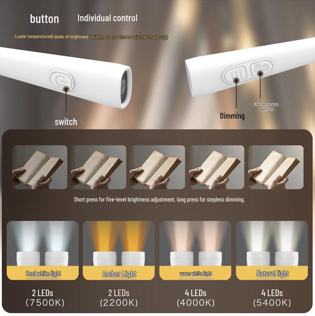 2025 Portable Neck-Hanging Type-C Rechargeable Folding Reading Light