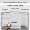 BLUEO AR Anti-Reflective Camera Lens Protector for iPhone Duo