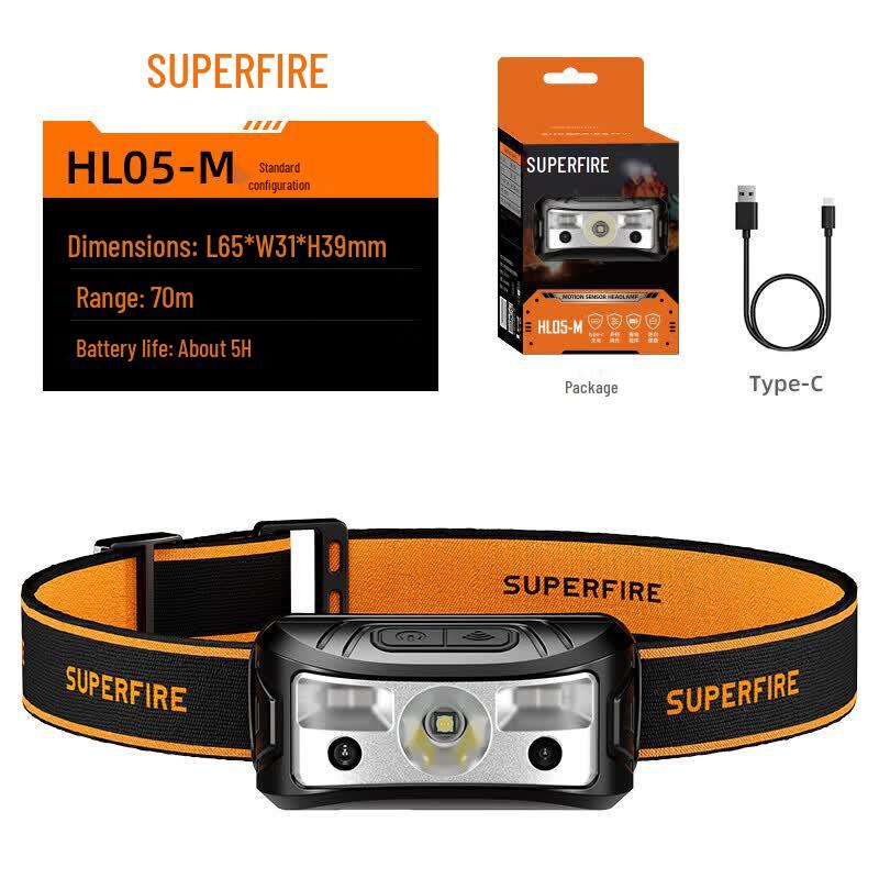

SupFire HL05-M Rechargeable LED Headlamp