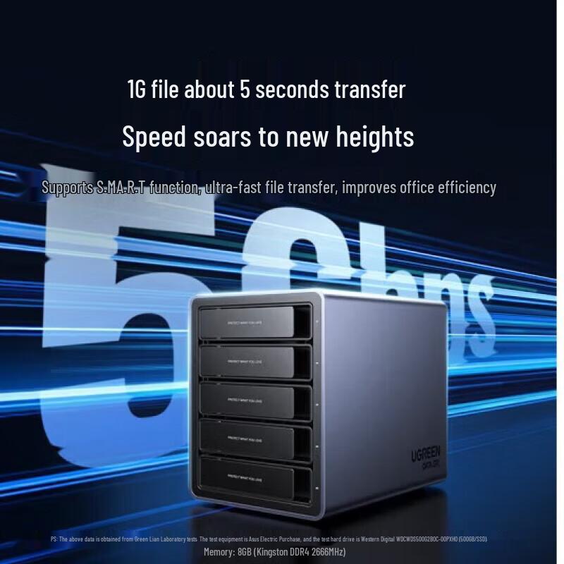 

Ugreen CM646 Корпус для 5 жорстких дисків RAID