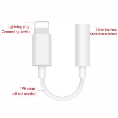 For IPhone Lightning To 3.5mm Earphone Headphone Jack Aux Adapter Cable Adapter