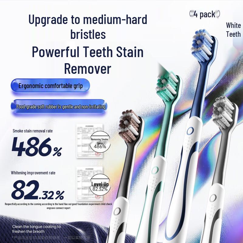 Haochi Liangpin Adult Toothbrushes