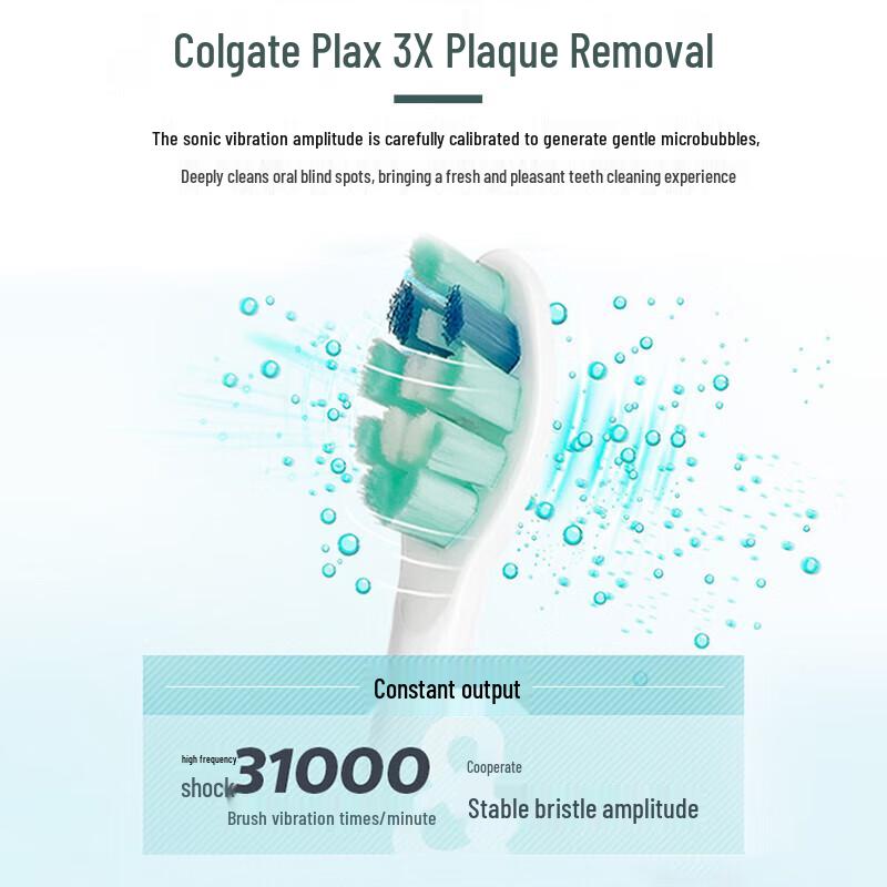 Philips Sonic Electric Toothbrush CN Plug (adapter Included)