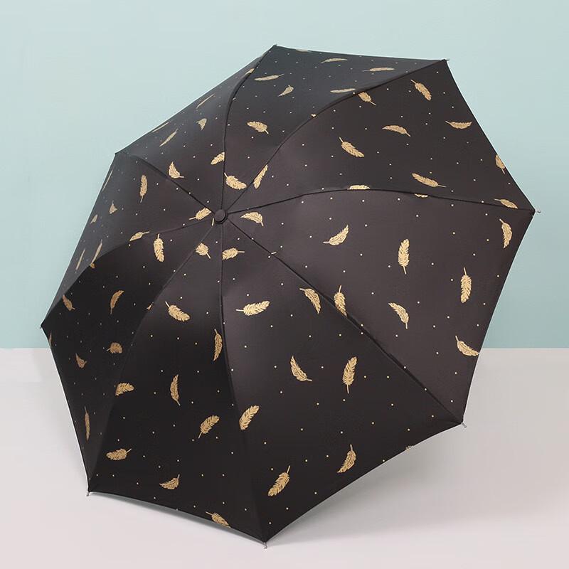 OIMG Automatic Foldable UV Protection Umbrella