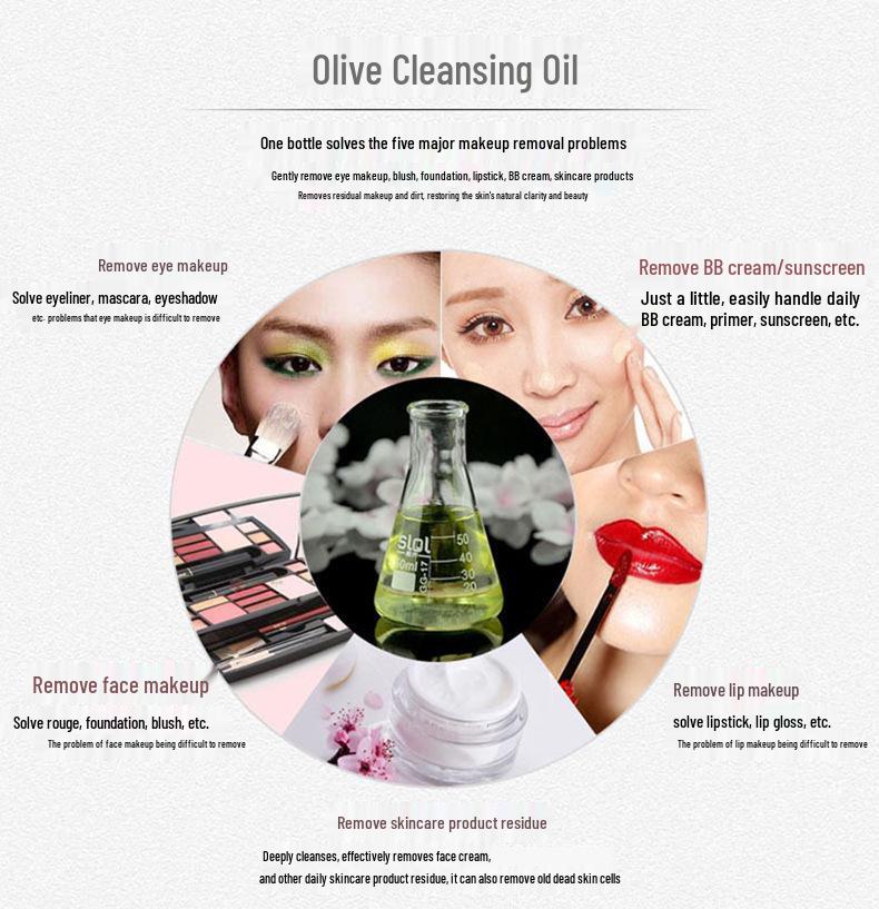 Gentle Hydrating Olive Makeup Remover Oil for Face, Lips, and Eyes