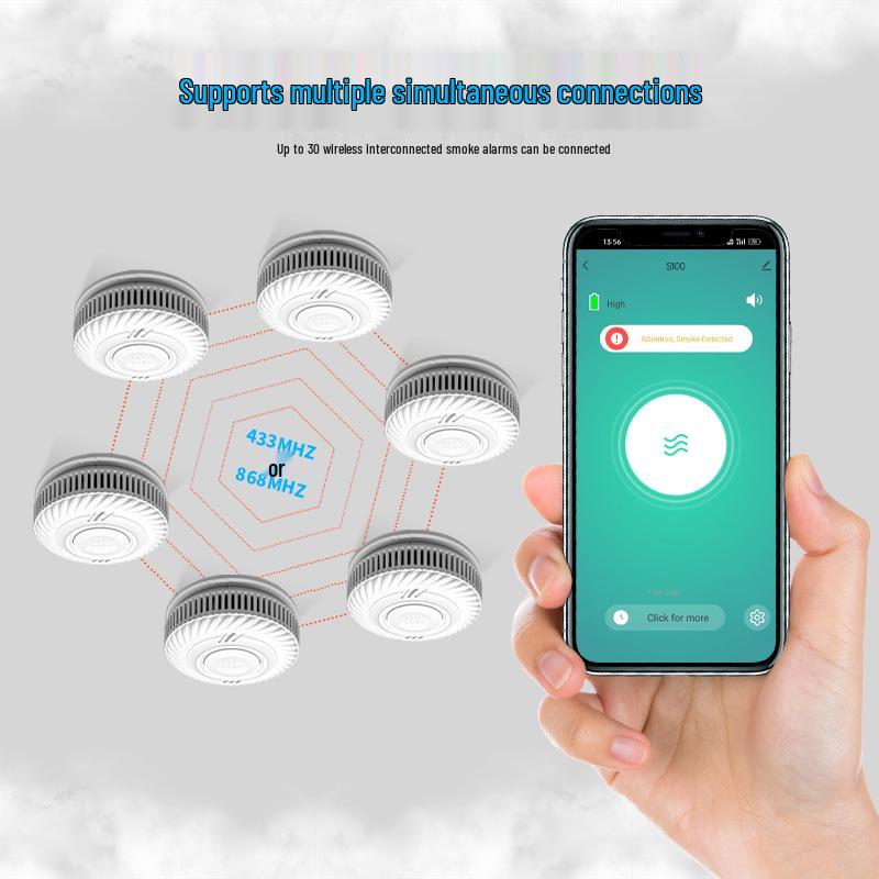 10-Year Battery Smart WiFi Smoke Detector with EN14604 Certification and Tuya Interconnectivity