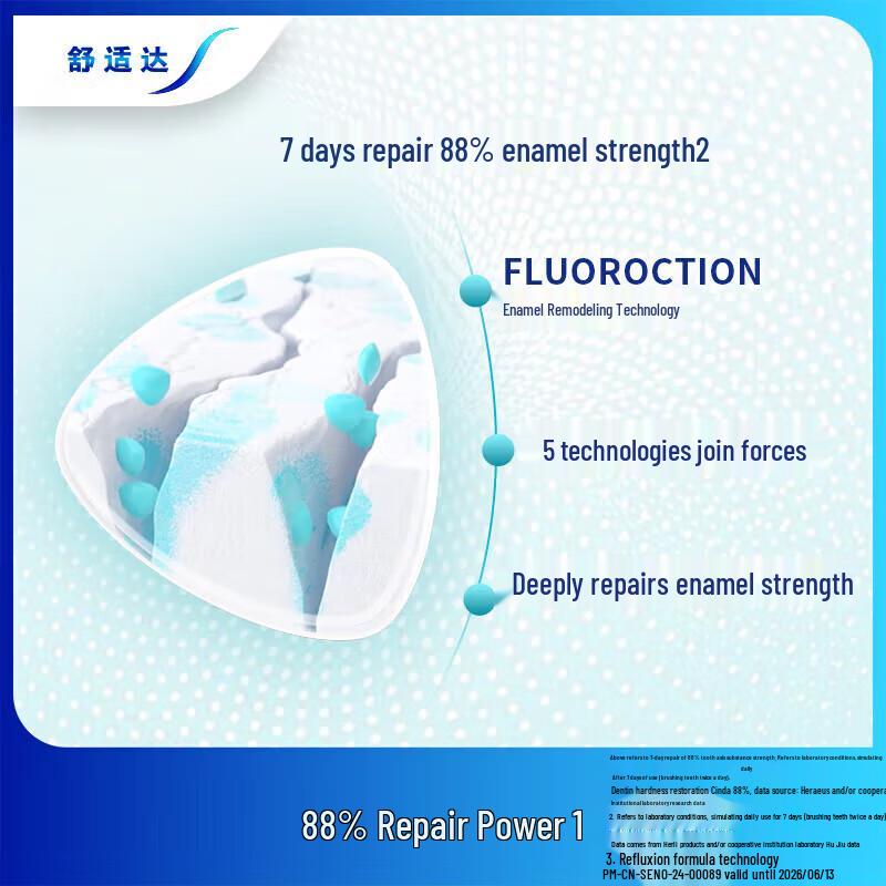 Sensodyne Enamel Care Whitening & Kids Toothpaste Family Set