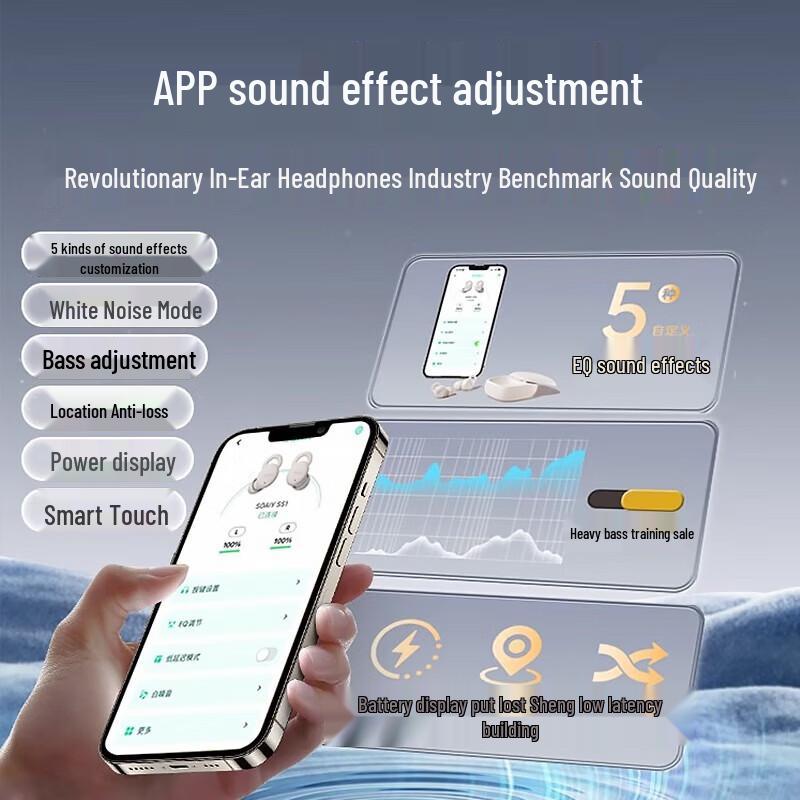 Soaiy SS1 Invisible Wireless Sleep Earbuds