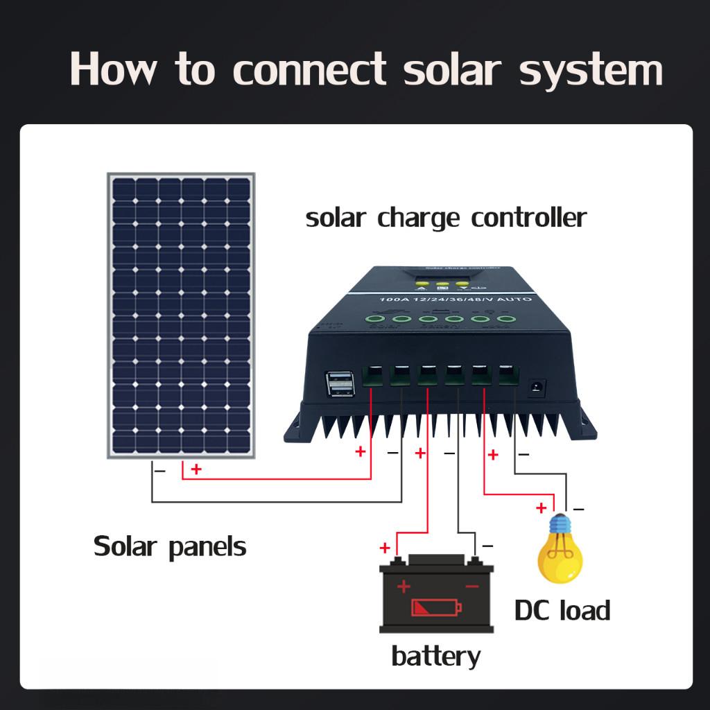 30A/ 60A/100A 12V 24V 36V 48V Battery Charger with LCD MPPT AUTO Solar controller