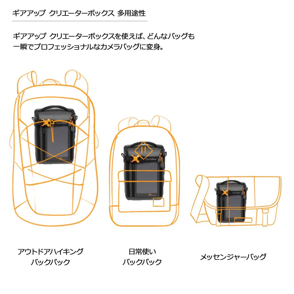 Lowepro Gear Up Camera Inner Gray Bag,