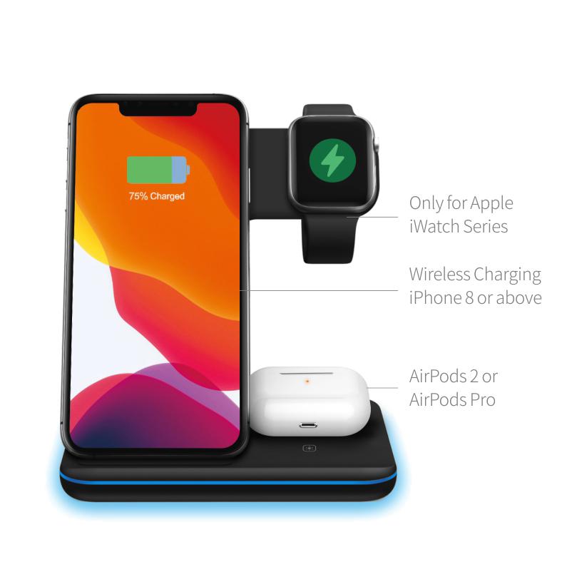 

3-in-1 Desktop Vertical 15W Wireless Charger Stand for iPhone/Apple Watch/Airpods Black