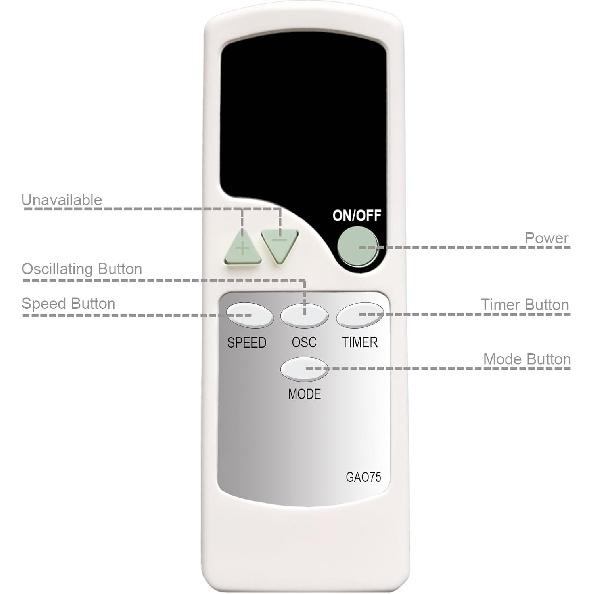 Replacement Remote Control for pelonis Tower Fan PFS45A4ABB