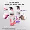 Aekyung Kerasys Classic Scent Hair Conditioner