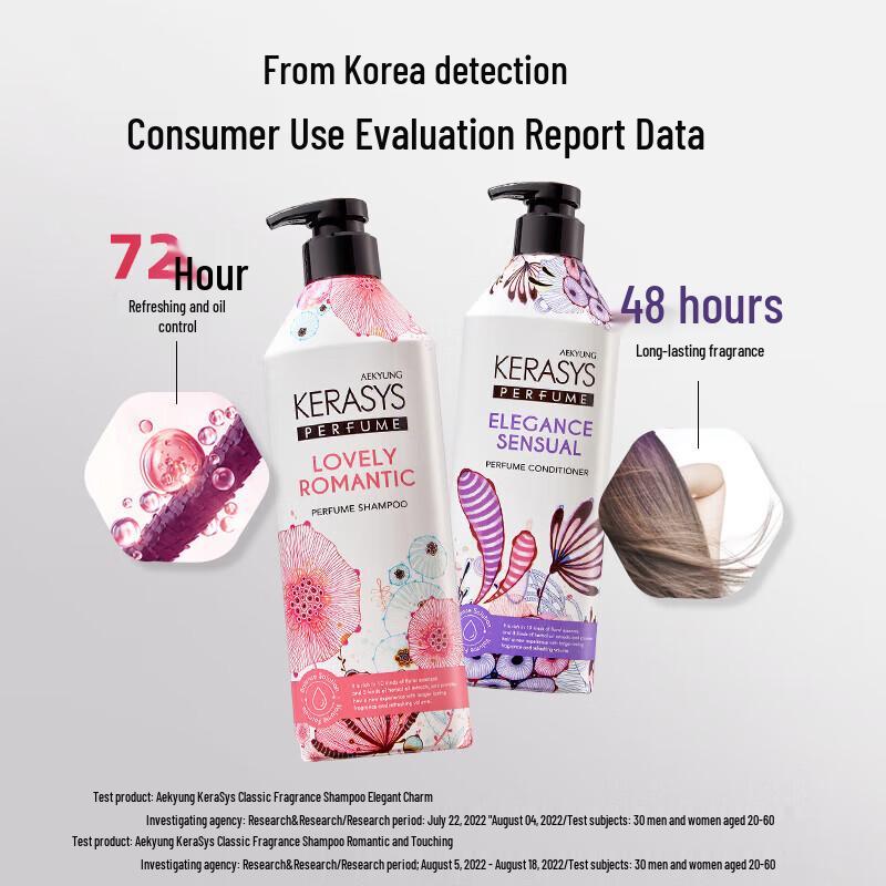 Aekyung Kerasys Classic Scent Hair Conditioner