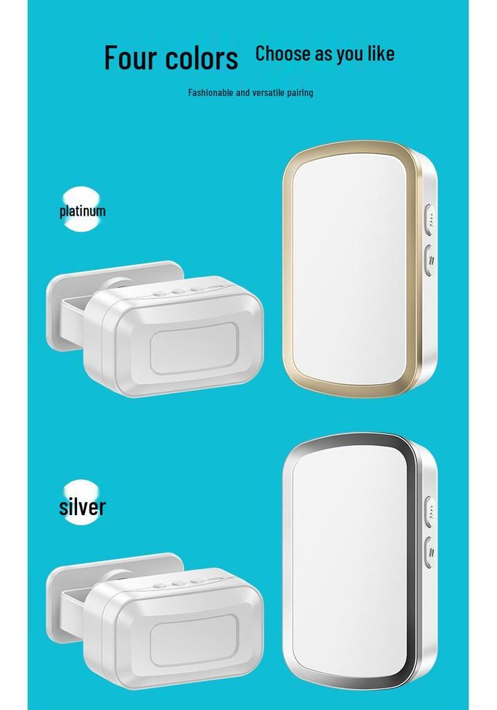 Wireless Door Entry Sensor with Voice Welcome Reminder