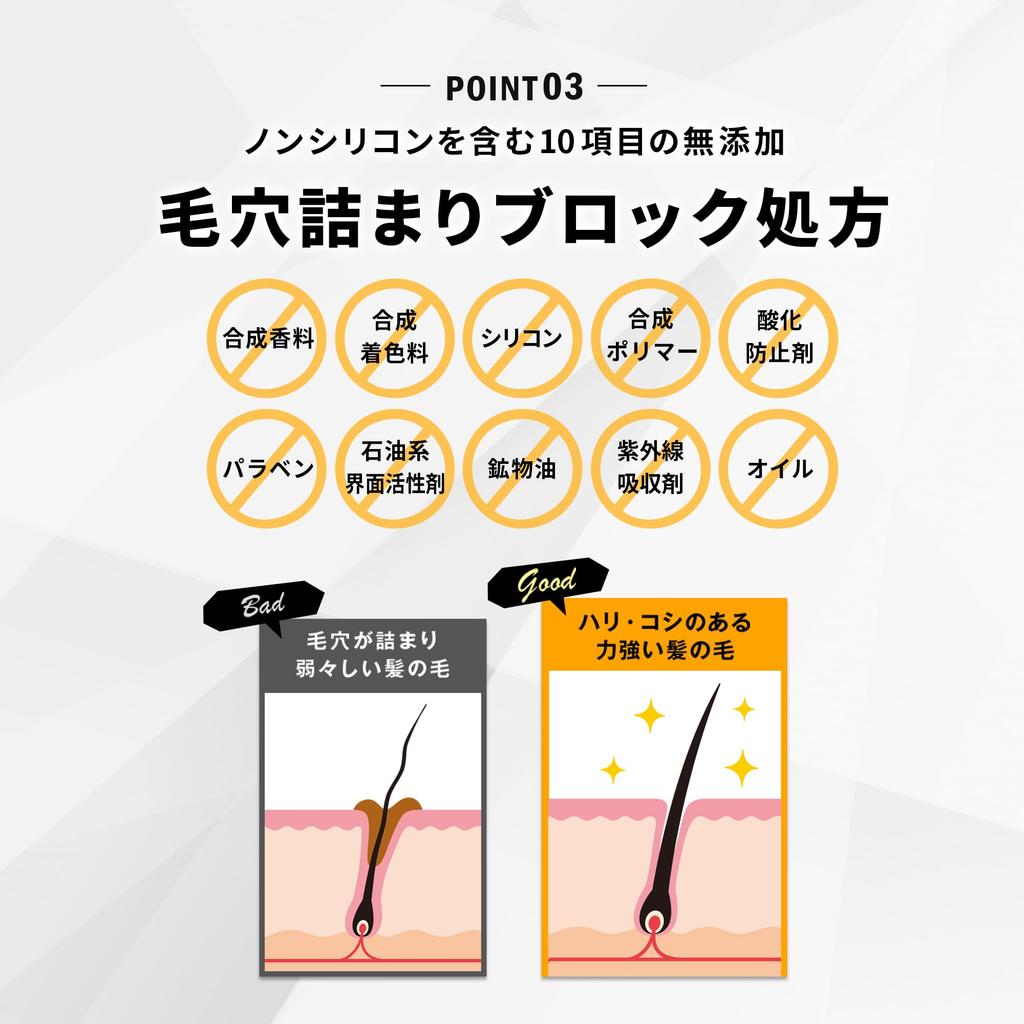 Keftor Men's Travel Set Trial Set Scalp Shampoo and Conditioner for Travel