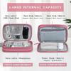 Electronic Organizer, Travel Cable Organizer Bag Pouch Electronic Accessories Carry Case Portable Waterproof Double Layers All-in-One Storage Bag for 