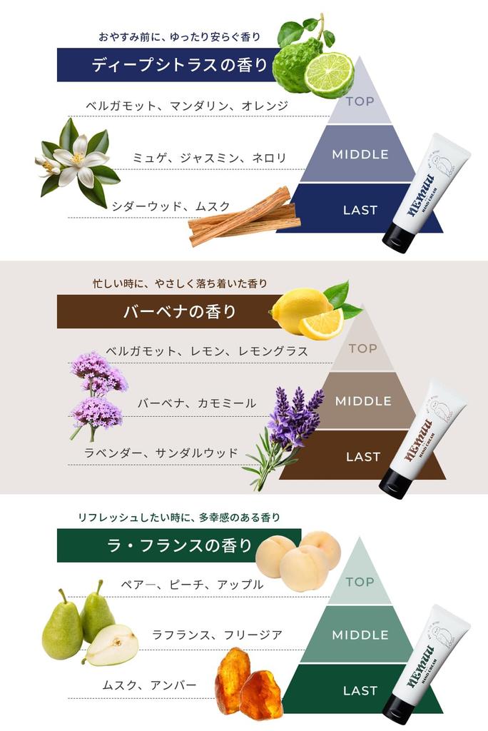 NEMUU Hand Cream 40g and La France with Umbilical Blood Stem Cell Culture Filtrate and Human Ceramide Deep (Citrus, Verbena, Scent) (Night Care,