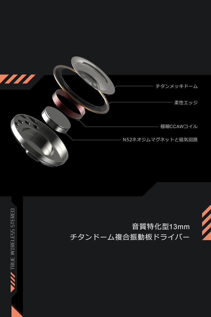 Suigetsu Ame MoonDrop Space Travel Wireless Earphones Bluetooth 5.3 Active Noise Cancellation Equipped with Microphone for Calls Up To 12h Playback